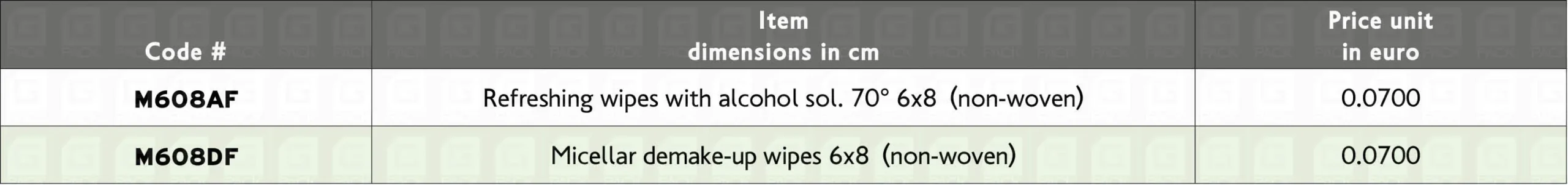 alcohol and make up remover wipes price list flexo