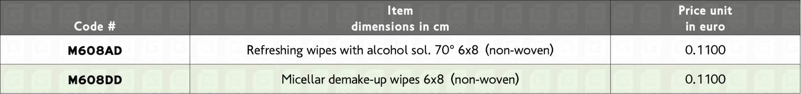 alcohol and make up remover wipes price list digital